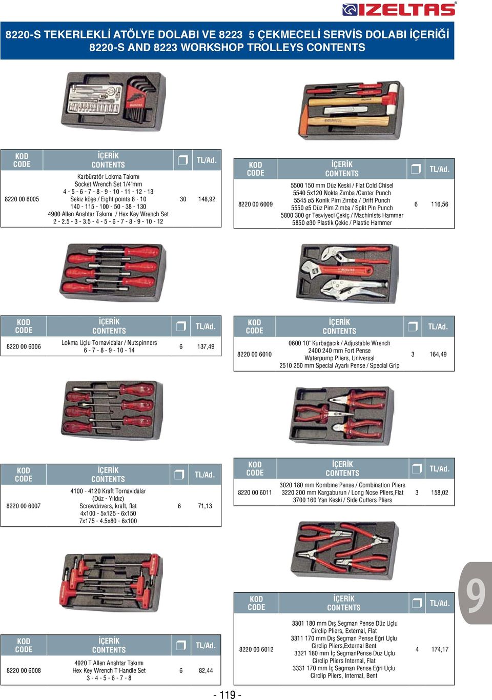 5-4 - 5 - - 7 - - - 0-30 4, 0 00 00 5500 50 Düz Keski / Flat Cold Chisel 5540 5x0 Nokta Zımba /Center Punch 5545 ø5 Konik Pim Zımba / Drift Punch 5550 ø5 Düz Pim Zımba / Split Pin Punch 500 300 r