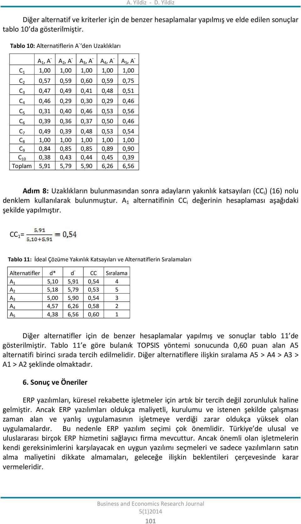 0,46 C 7 0,49 0,39 0,48 0,53 0,54 C 8 1,00 1,00 1,00 1,00 1,00 C 9 0,84 0,85 0,85 0,89 0,90 C 10 0,38 0,43 0,44 0,45 0,39 Toplam 5,91 5,79 5,90 6,26 6,56 Adım 8: Uzaklıkların bulunmasından sonra