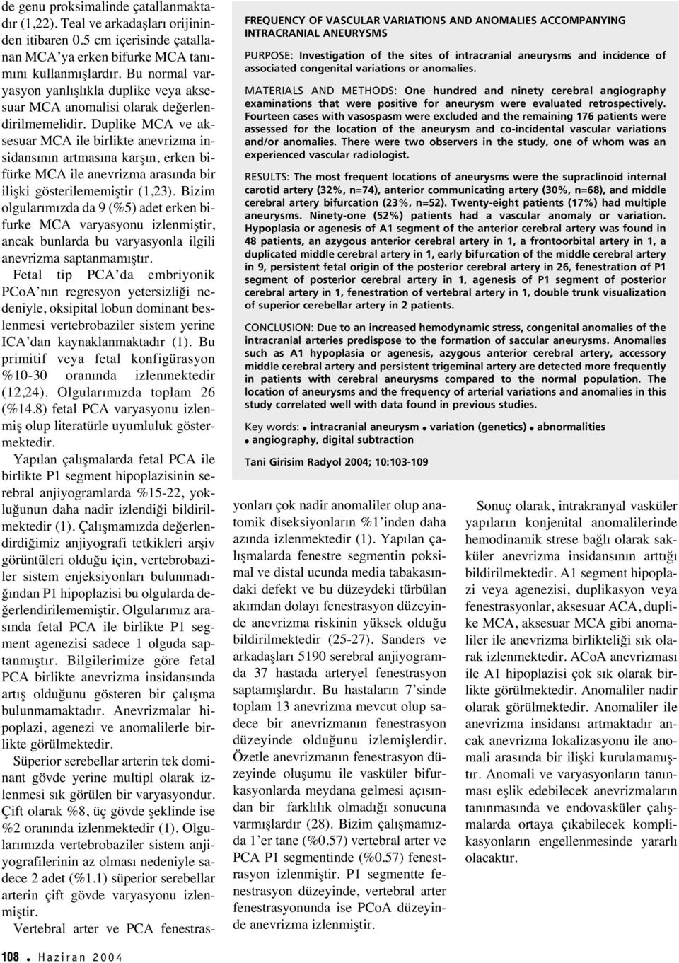 Fourteen cases with vasospasm were excluded and the remaining 6 patients were assessed for the location of the aneurysm and co-incidental vascular variations and/or anomalies.