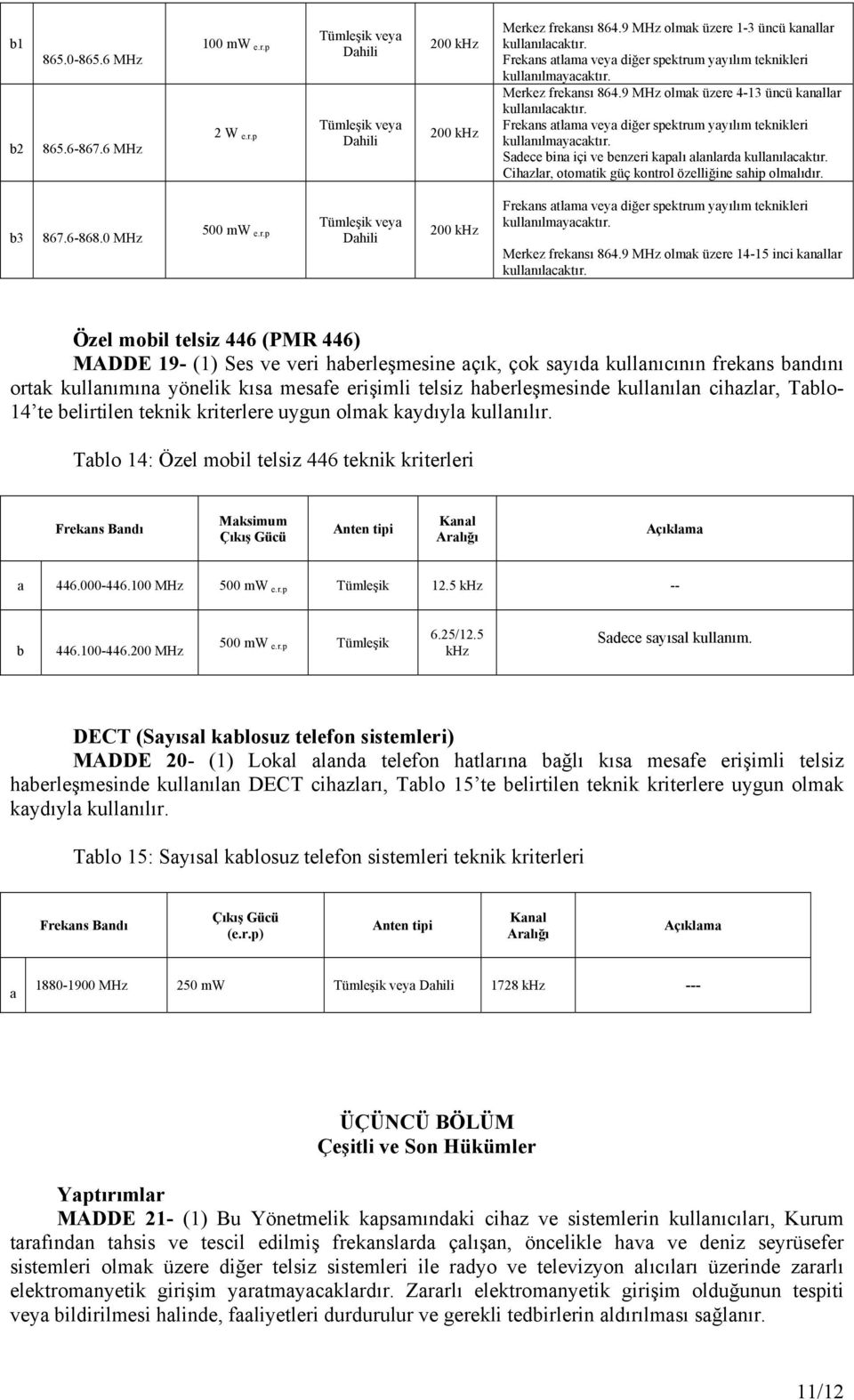 9 MHz olmak üzere 4-13 üncü kanallar Frekans atlama veya diğer spektrum yayılım teknikleri kullanılmayacaktır.