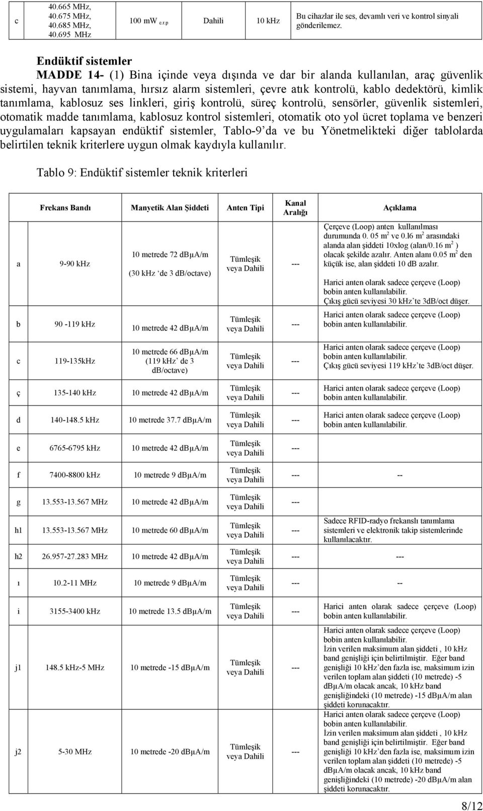 tanımlama, kablosuz ses linkleri, giriş kontrolü, süreç kontrolü, sensörler, güvenlik sistemleri, otomatik madde tanımlama, kablosuz kontrol sistemleri, otomatik oto yol ücret toplama ve benzeri