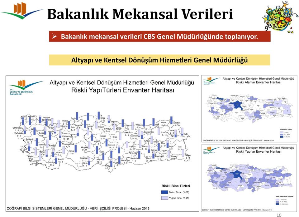 Müdürlüğünde toplanıyor.