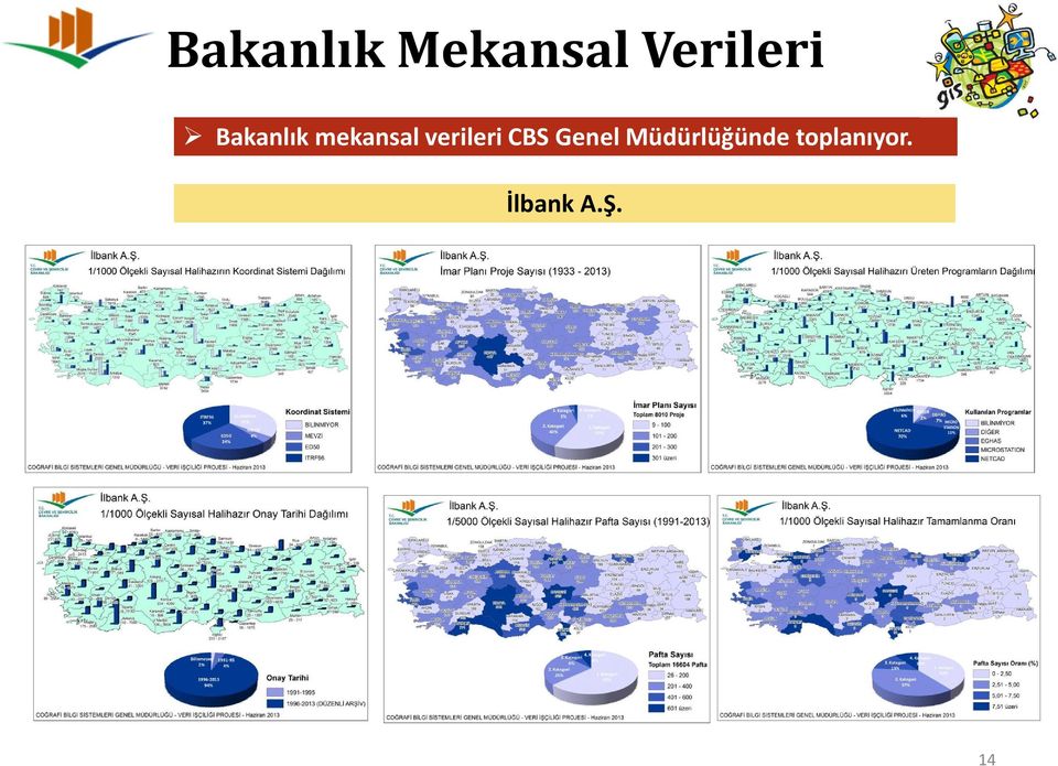 mekansal verileri CBS