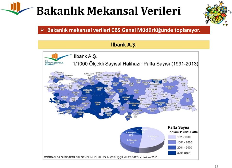 mekansal verileri CBS