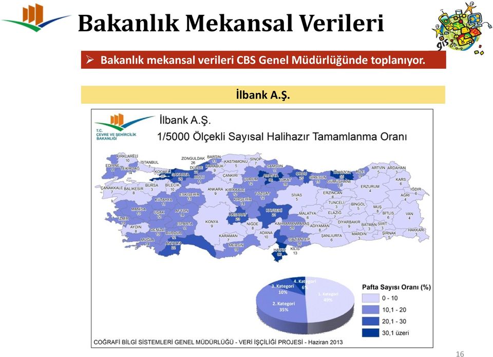 mekansal verileri CBS