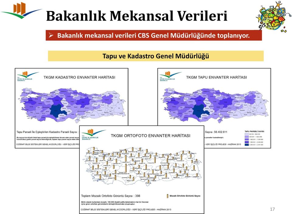 Genel Müdürlüğünde toplanıyor.