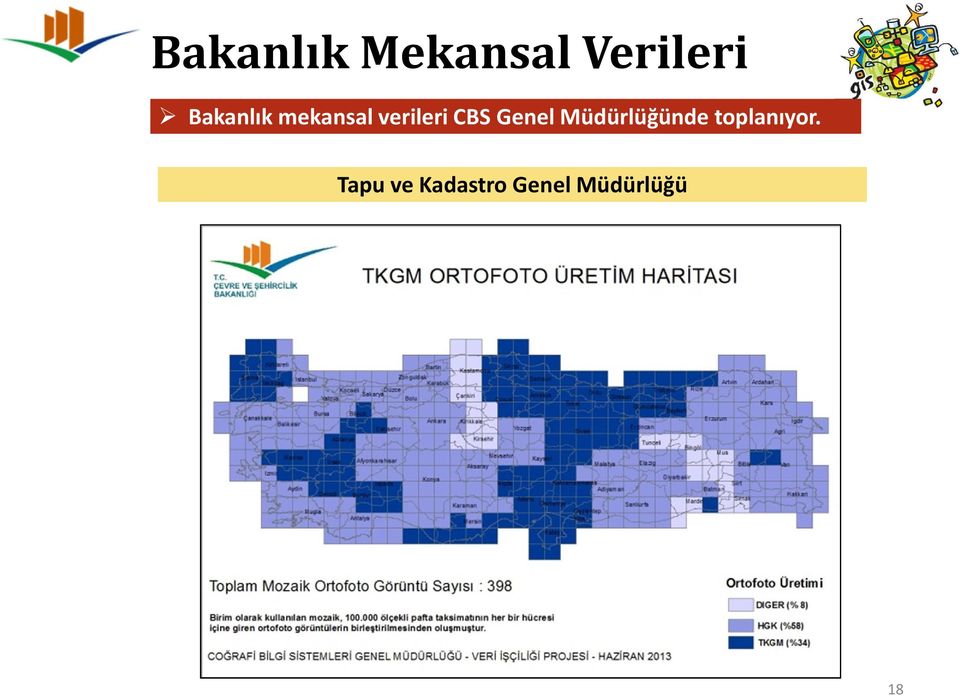 Genel Müdürlüğünde toplanıyor.