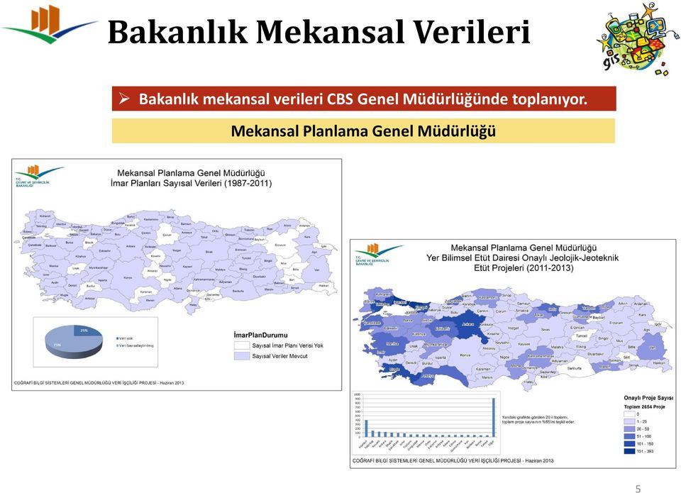 Genel Müdürlüğünde toplanıyor.