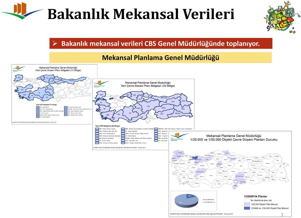 Genel Müdürlüğünde toplanıyor.