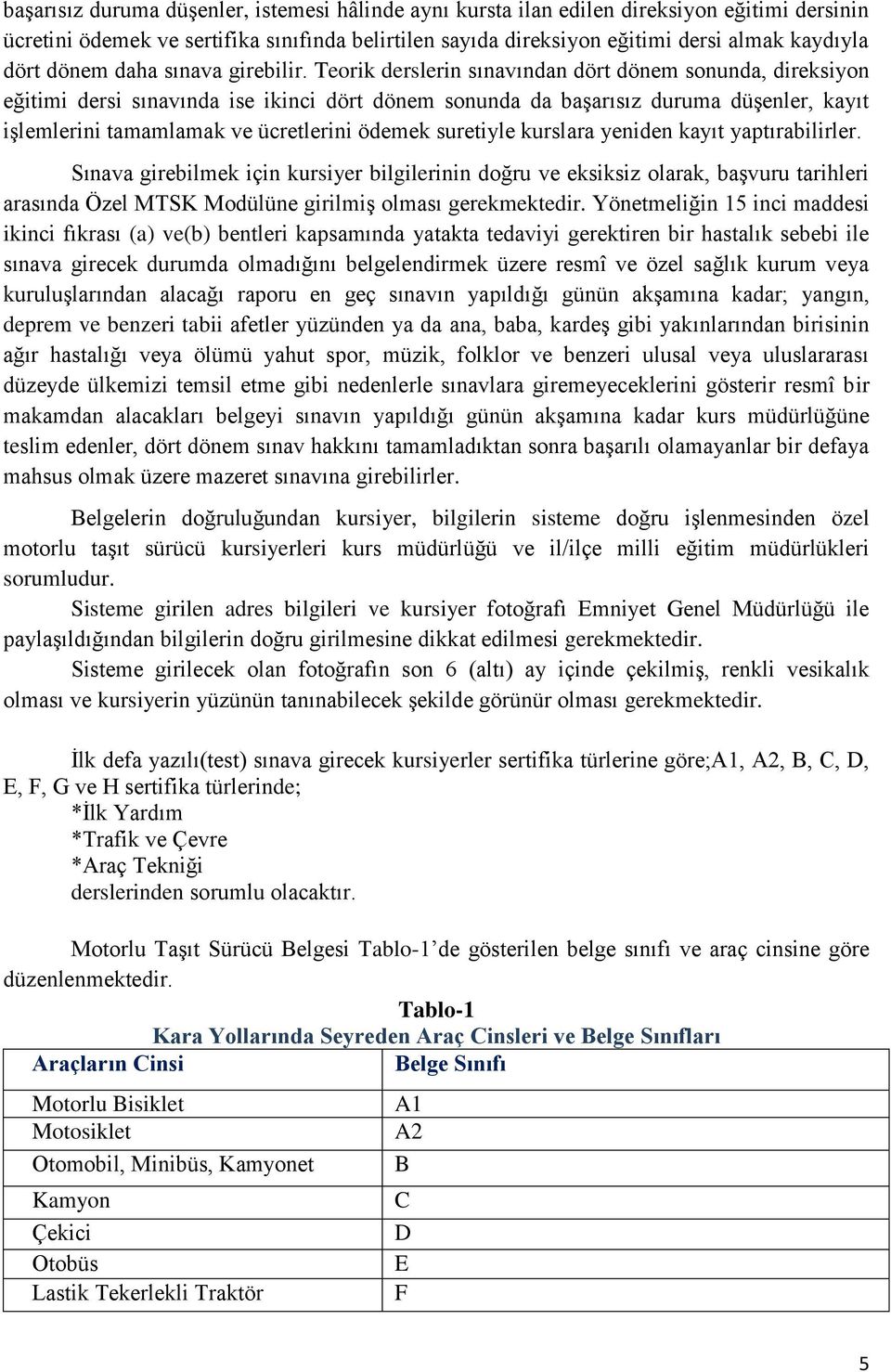 Teorik derslerin sınavından dört dönem sonunda, direksiyon eğitimi dersi sınavında ise ikinci dört dönem sonunda da başarısız duruma düşenler, kayıt işlemlerini tamamlamak ve ücretlerini ödemek