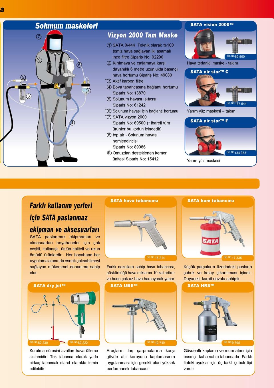 Solunum havası için bağlantı hortumu * 7. SATA vizyon 2000 Sipariş No: 69500 (* ibareli tüm ürünler bu kodun içindedir) 8. top air - Solunum havası nemlendiricisi Sip. No. 69 500 Hava tedarikli maske - takım SATA air star C Sip.