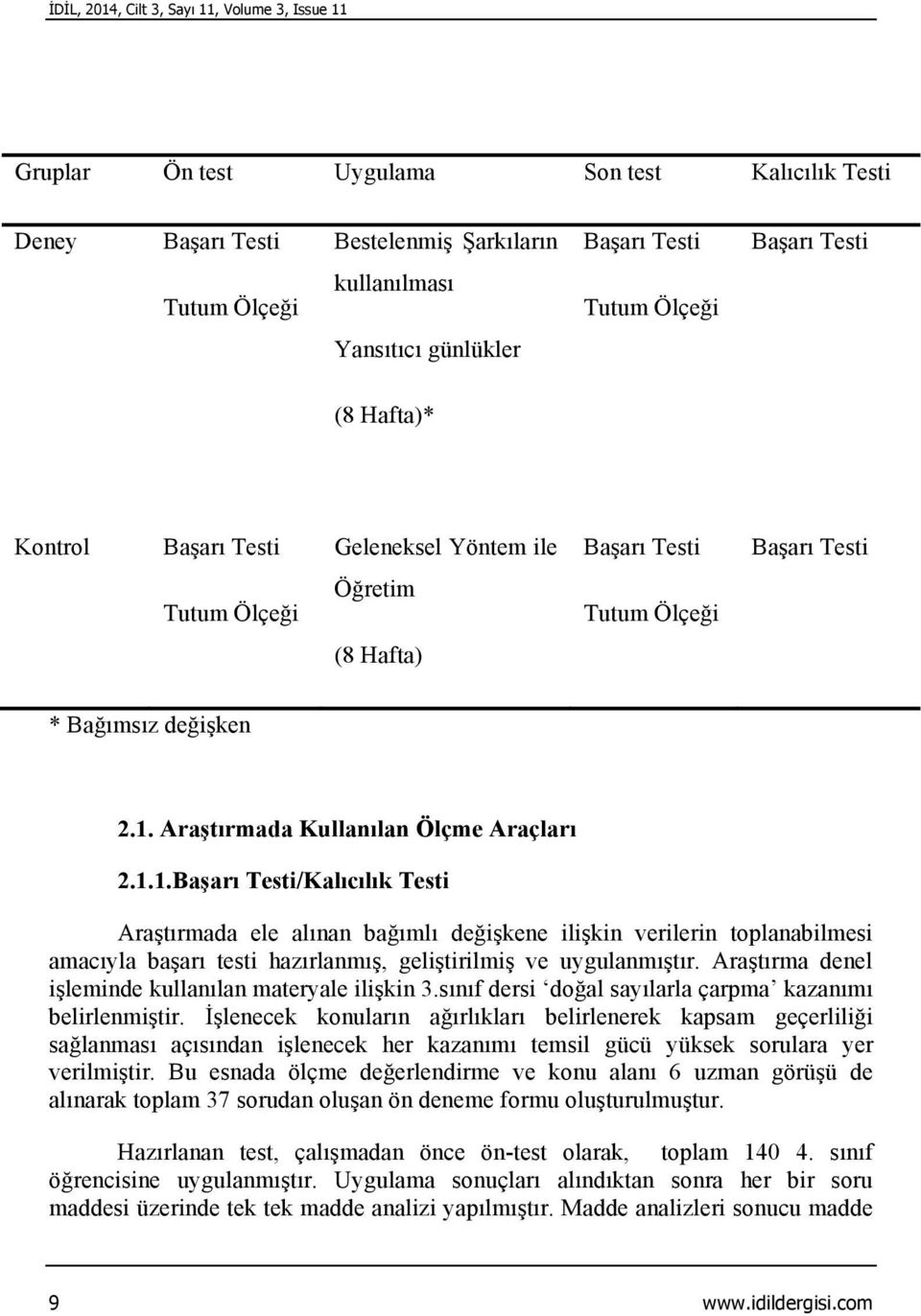 Araştırmada Kullanılan Ölçme Araçları 2.1.