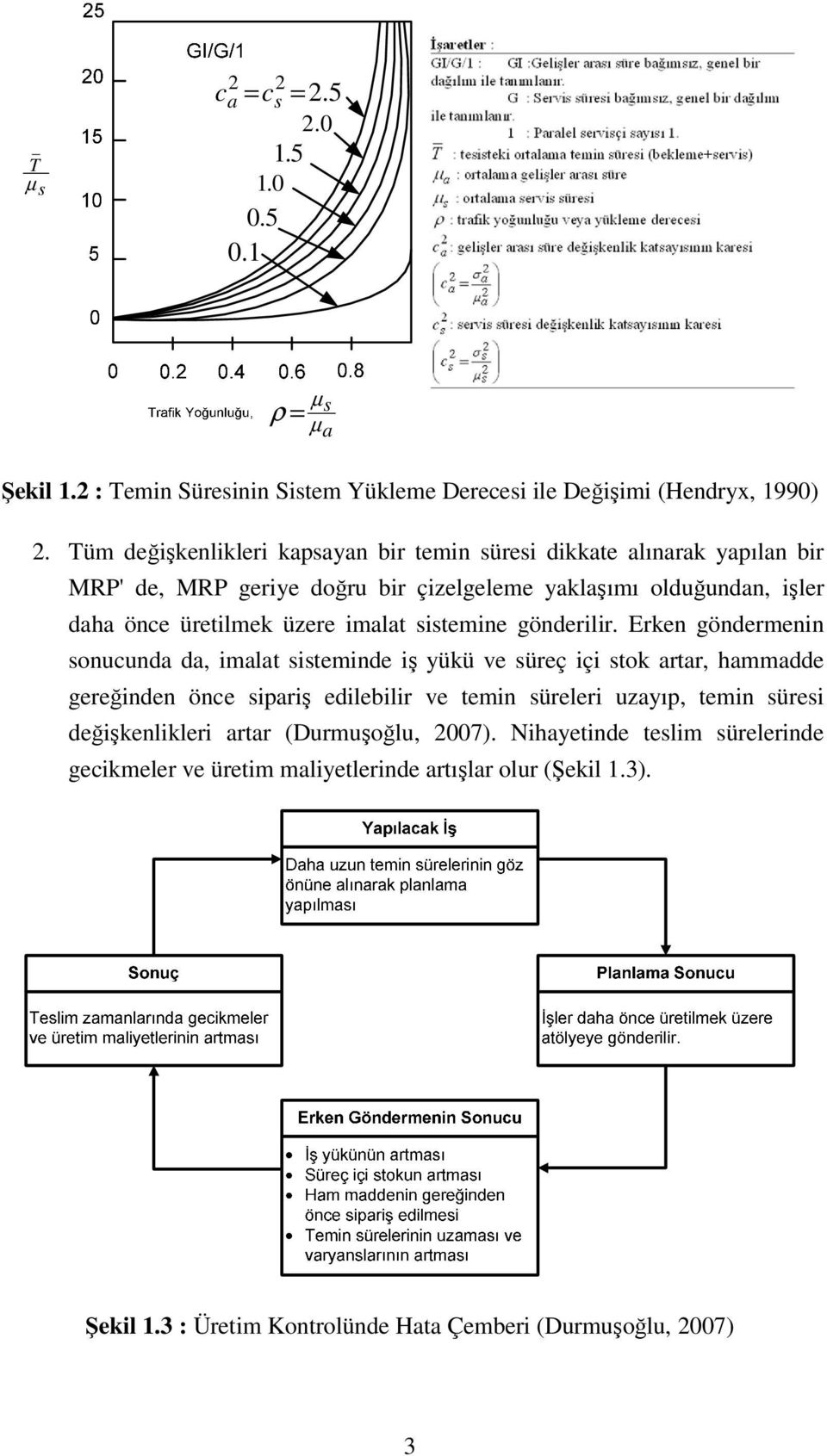 imalat sistemine gönderilir.