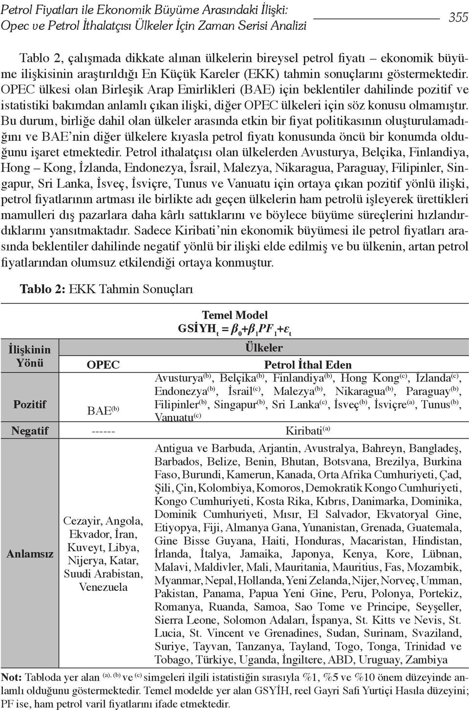 OPEC ülkesi olan Birleşik Arap Emirlikleri (BAE) için beklentiler dahilinde pozitif ve istatistiki bakımdan anlamlı çıkan ilişki, diğer OPEC ülkeleri için söz konusu olmamıştır.