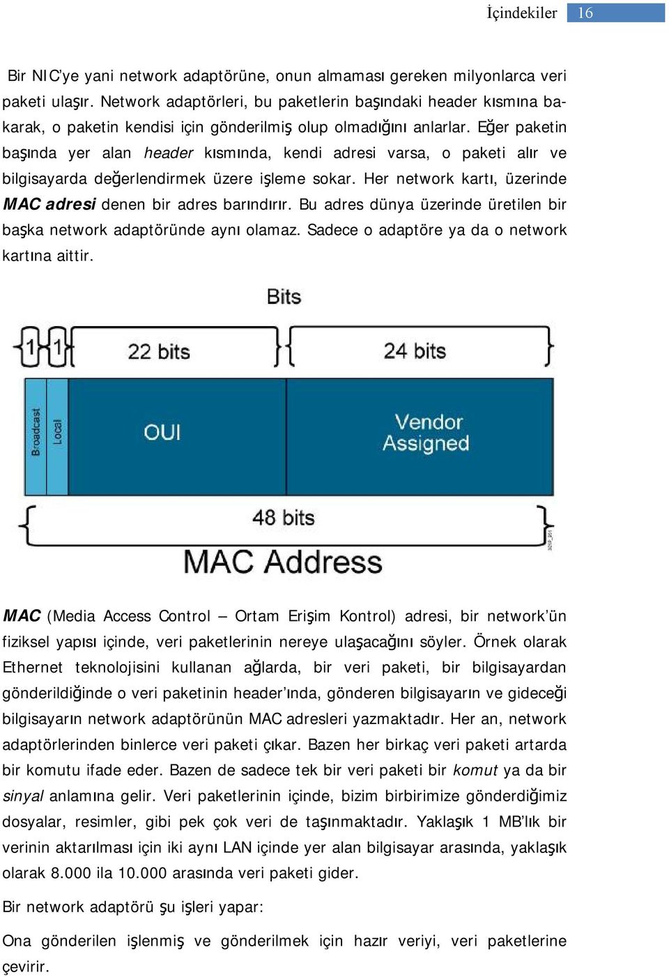 Eğer paketin başında yer alan header kısmında, kendi adresi varsa, o paketi alır ve bilgisayarda değerlendirmek üzere işleme sokar. Her network kartı, üzerinde MAC adresi denen bir adres barındırır.