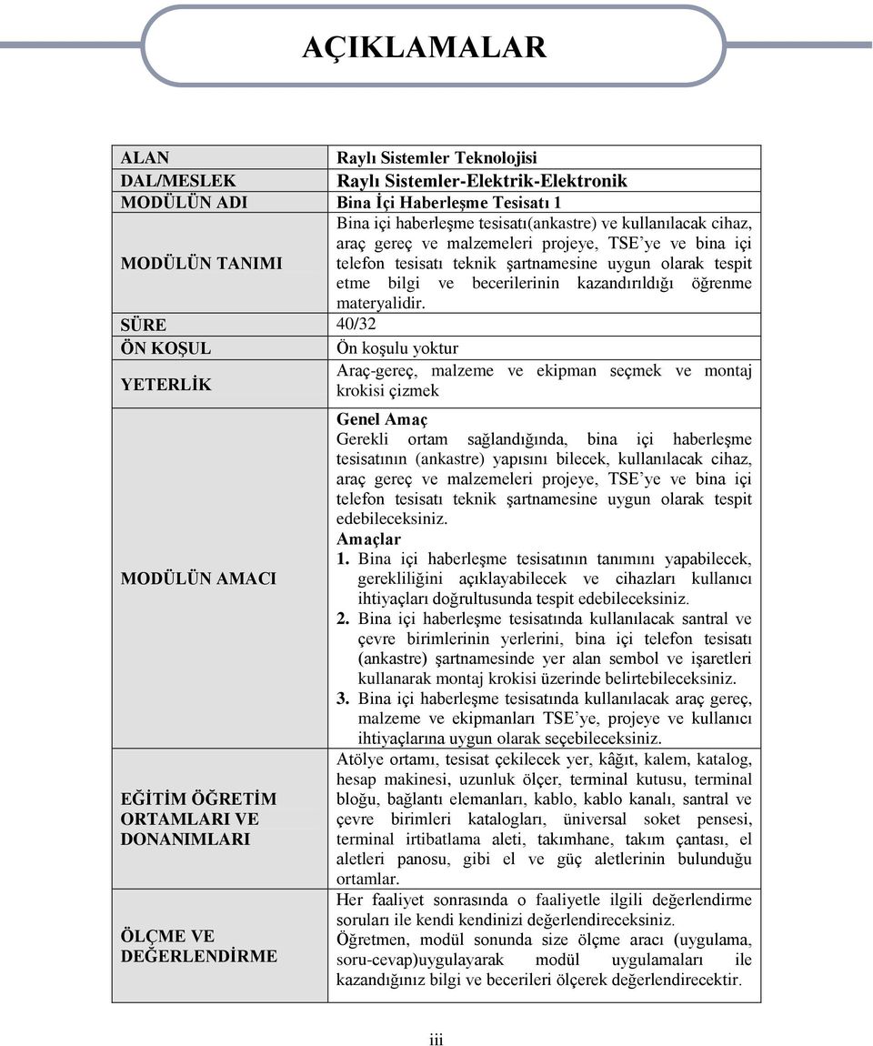 SÜRE 40/32 ÖN KOŞUL Ön koşulu yoktur YETERLİK Araç-gereç, malzeme ve ekipman seçmek ve montaj krokisi çizmek MODÜLÜN AMACI EĞİTİM ÖĞRETİM ORTAMLARI VE DONANIMLARI ÖLÇME VE DEĞERLENDİRME AÇIKLAMALAR