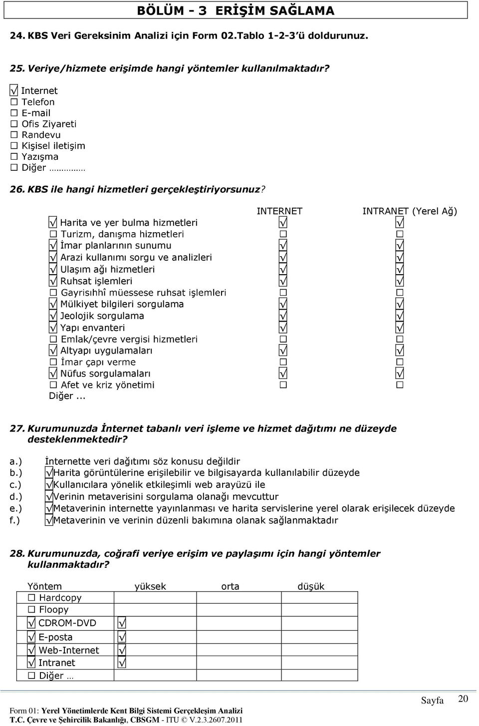 INTERNET INTRANET (Yerel Ağ) Harita ve yer bulma hizmetleri İmar planlarının sunumu Arazi kullanımı sorgu ve analizleri Ulaşım ağı hizmetleri Ruhsat işlemleri Mülkiyet bilgileri sorgulama Jeolojik