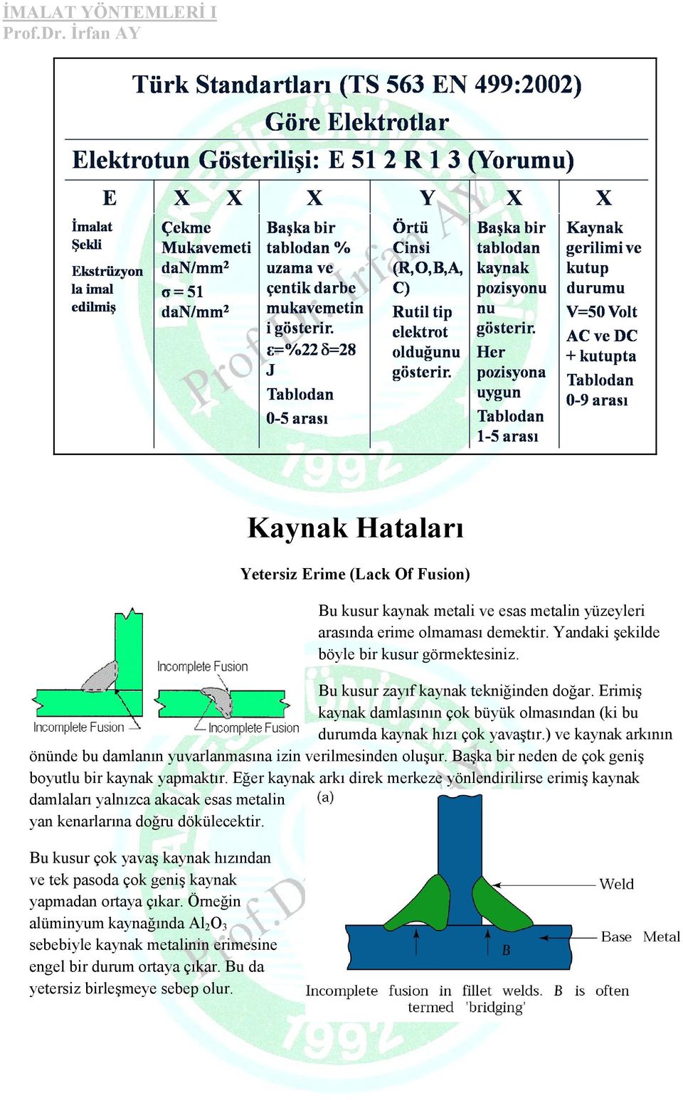 ) ve kaynak arkının önünde bu damlanın yuvarlanmasına izin verilmesinden oluşur. Başka bir neden de çok geniş boyutlu bir kaynak yapmaktır.