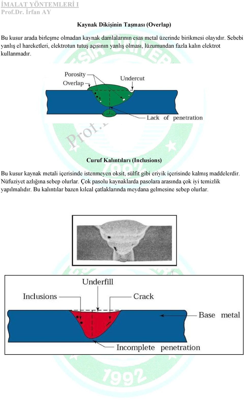 Curuf Kalıntıları (Inclusions) Bu kusur kaynak metali içerisinde istenmeyen oksit, sülfit gibi eriyik içerisinde kalmış maddelerdir.