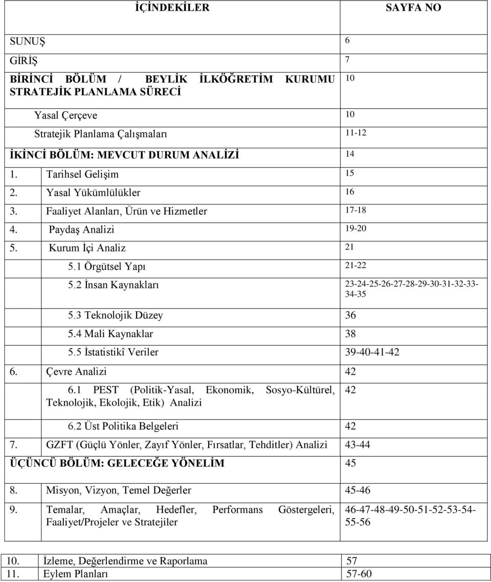 2 İnsan Kaynakları 23-24-25-26-27-28-29-30-31-32-33-34-35 5.3 Teknolojik Düzey 36 5.4 Mali Kaynaklar 38 5.5 İstatistikî Veriler 39-40-41-42 6. Çevre Analizi 42 6.