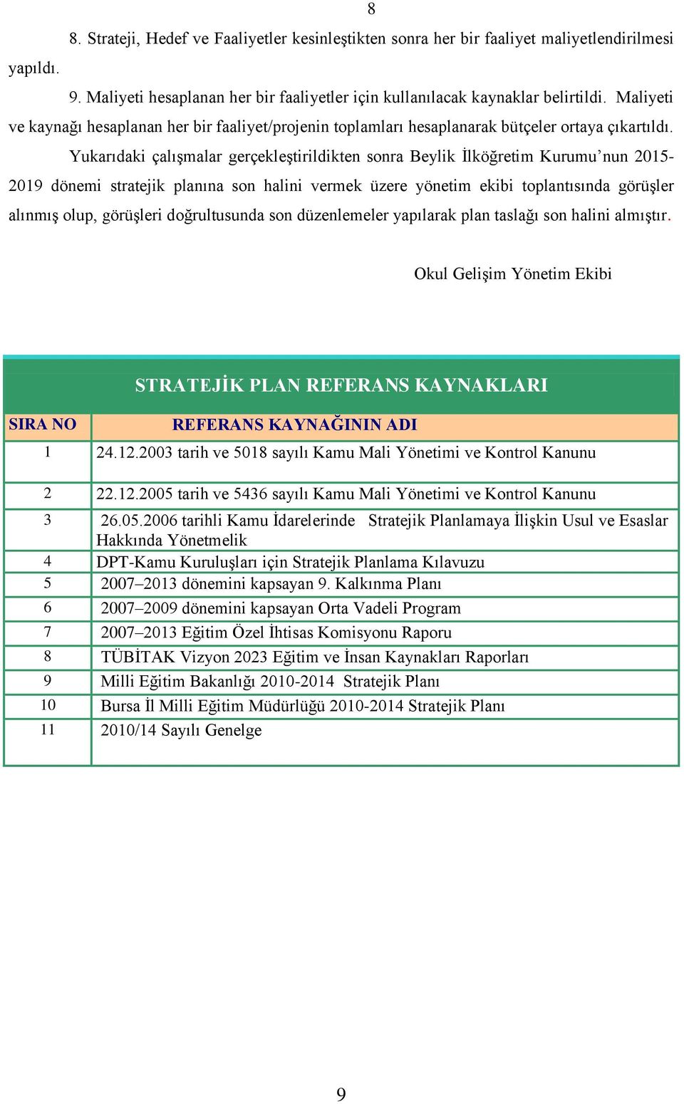 Yukarıdaki çalışmalar gerçekleştirildikten sonra Beylik İlköğretim Kurumu nun 2015-2019 dönemi stratejik planına son halini vermek üzere yönetim ekibi toplantısında görüşler alınmış olup, görüşleri