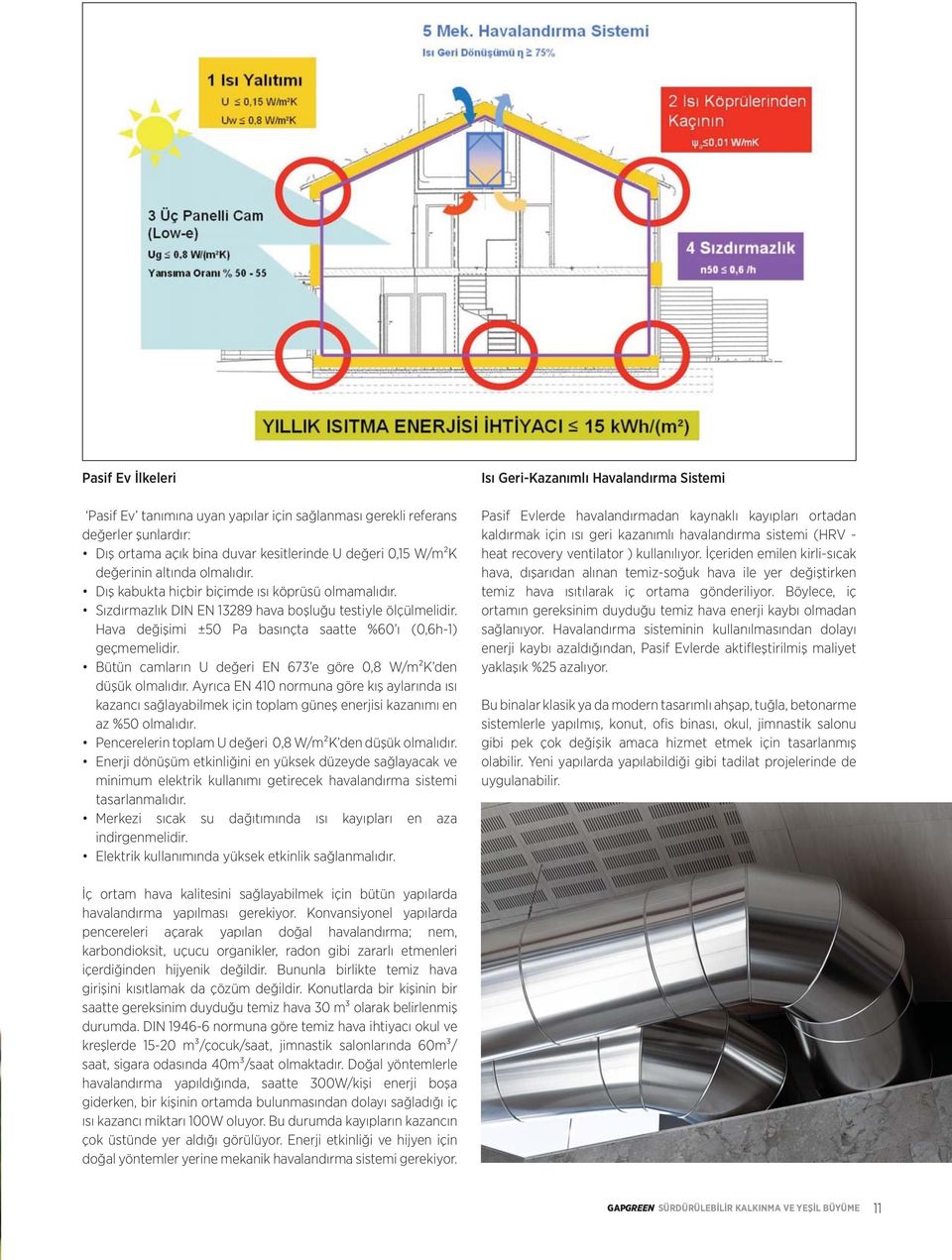 Bütün camların U değeri EN 673 e göre 0,8 W/m2K den düşük olmalıdır. Ayrıca EN 410 normuna göre kış aylarında ısı kazancı sağlayabilmek için toplam güneş enerjisi kazanımı en az %50 olmalıdır.