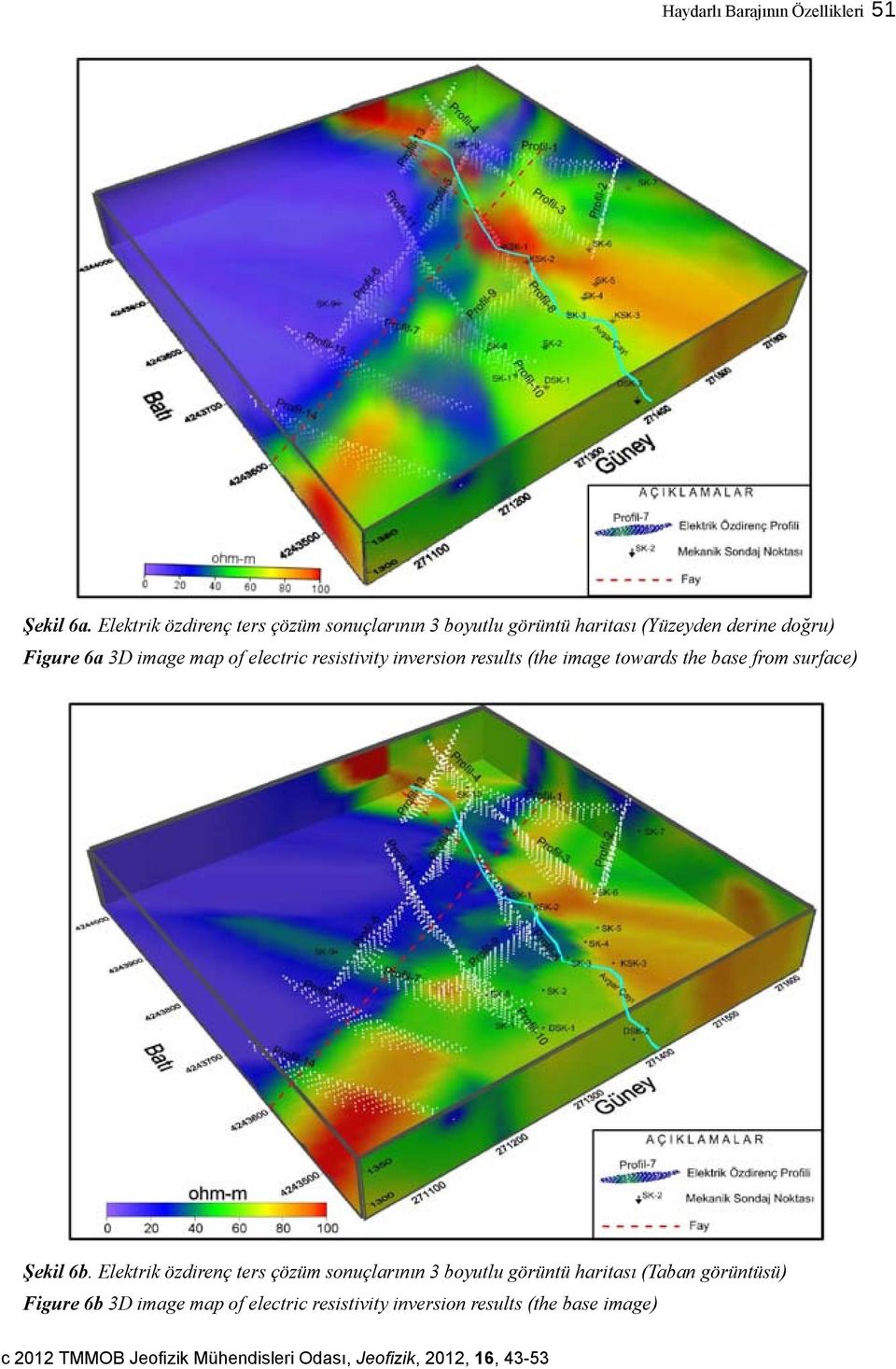 image map of electric resistivity inversion results (the image towards the base from surface) Şekil 6b.