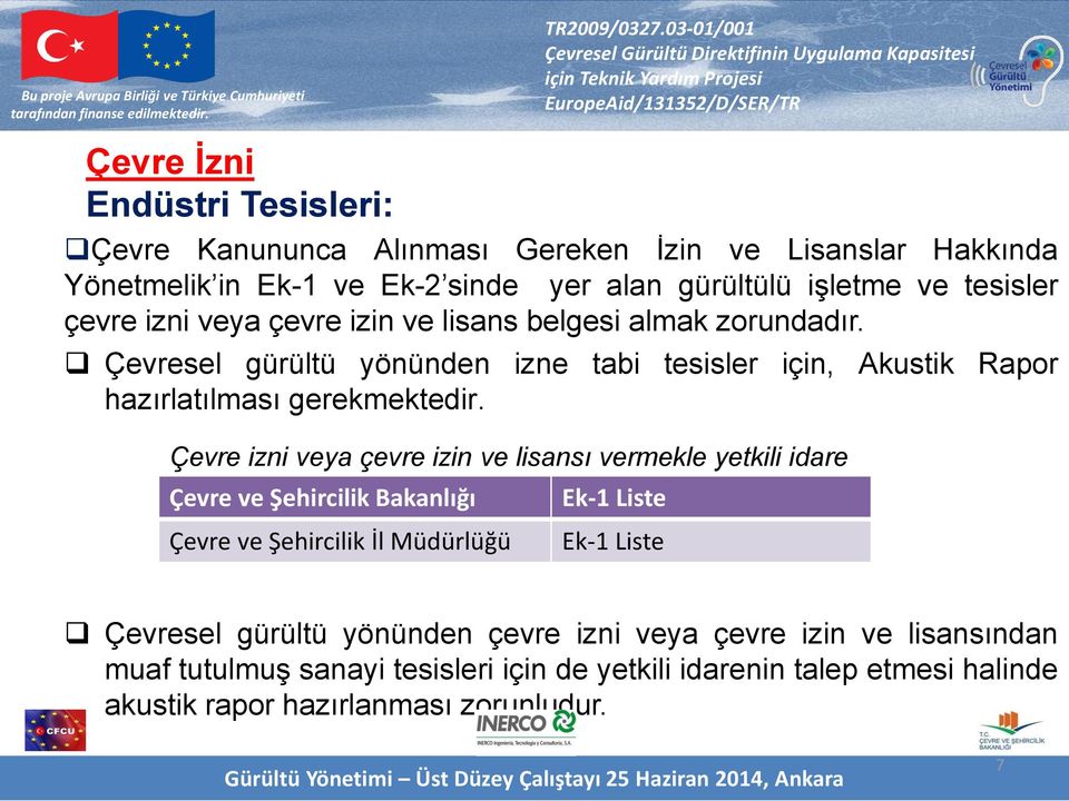 Çevre izni veya çevre izin ve lisansı vermekle yetkili idare Çevre ve Şehircilik Bakanlığı Çevre ve Şehircilik İl Müdürlüğü Ek-1 Liste Ek-1 Liste Çevresel gürültü