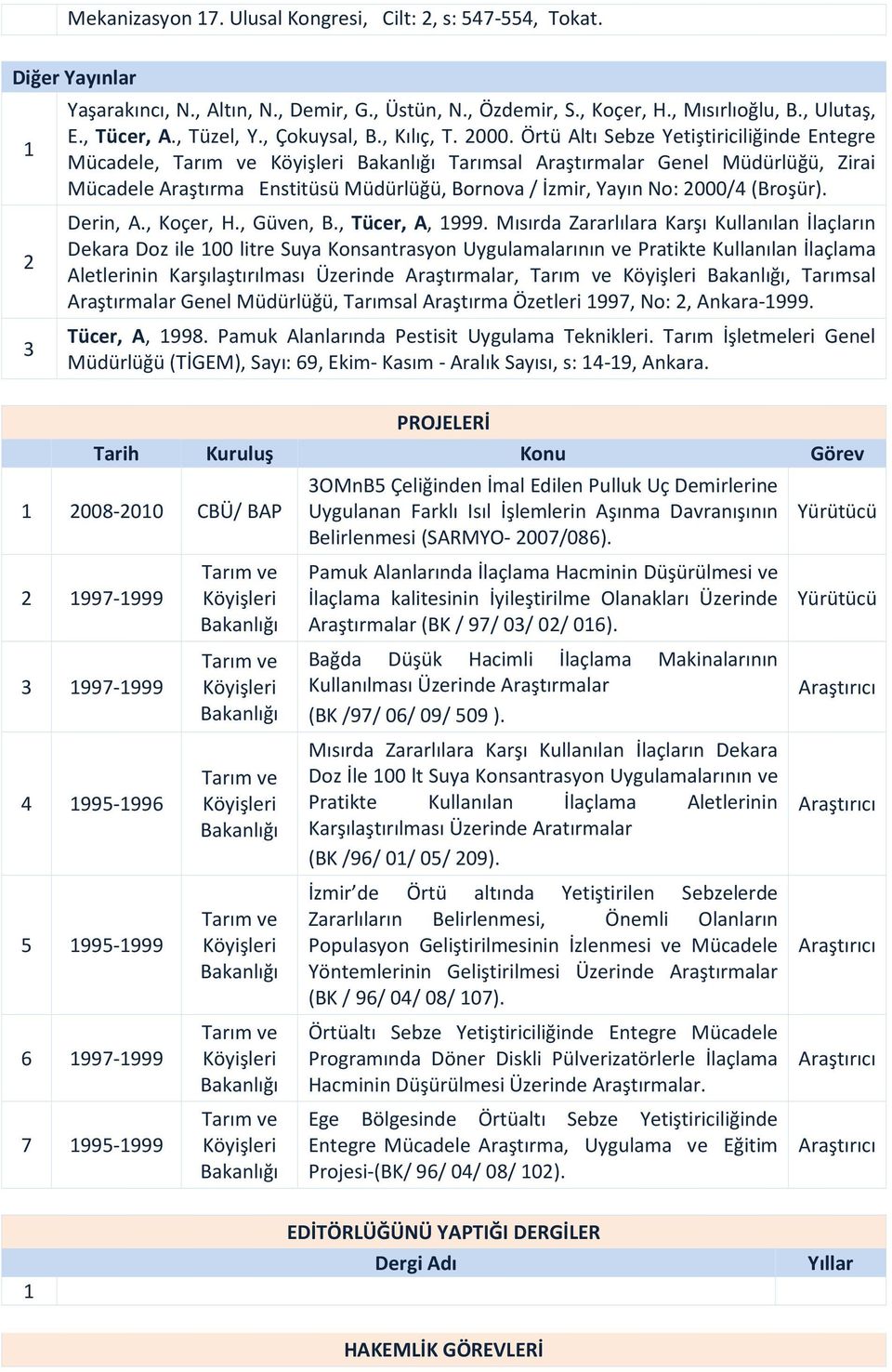 Örtü Altı Sebze Yetiştiriciliğinde Entegre Mücadele, Tarımsal Araştırmalar Genel Müdürlüğü, Zirai Mücadele Araştırma Enstitüsü Müdürlüğü, Bornova / İzmir, Yayın No: 000/ (Broşür). Derin, A., Koçer, H.