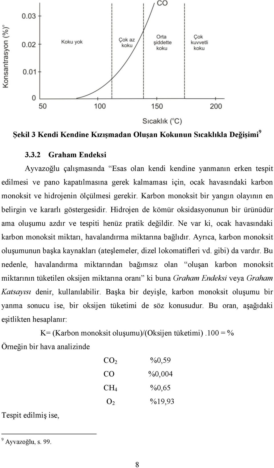 3.2 Graham Endeksi Ayvazoğlu çalışmasında Esas olan kendi kendine yanmanın erken tespit edilmesi ve pano kapatılmasına gerek kalmaması için, ocak havasındaki karbon monoksit ve hidrojenin ölçülmesi