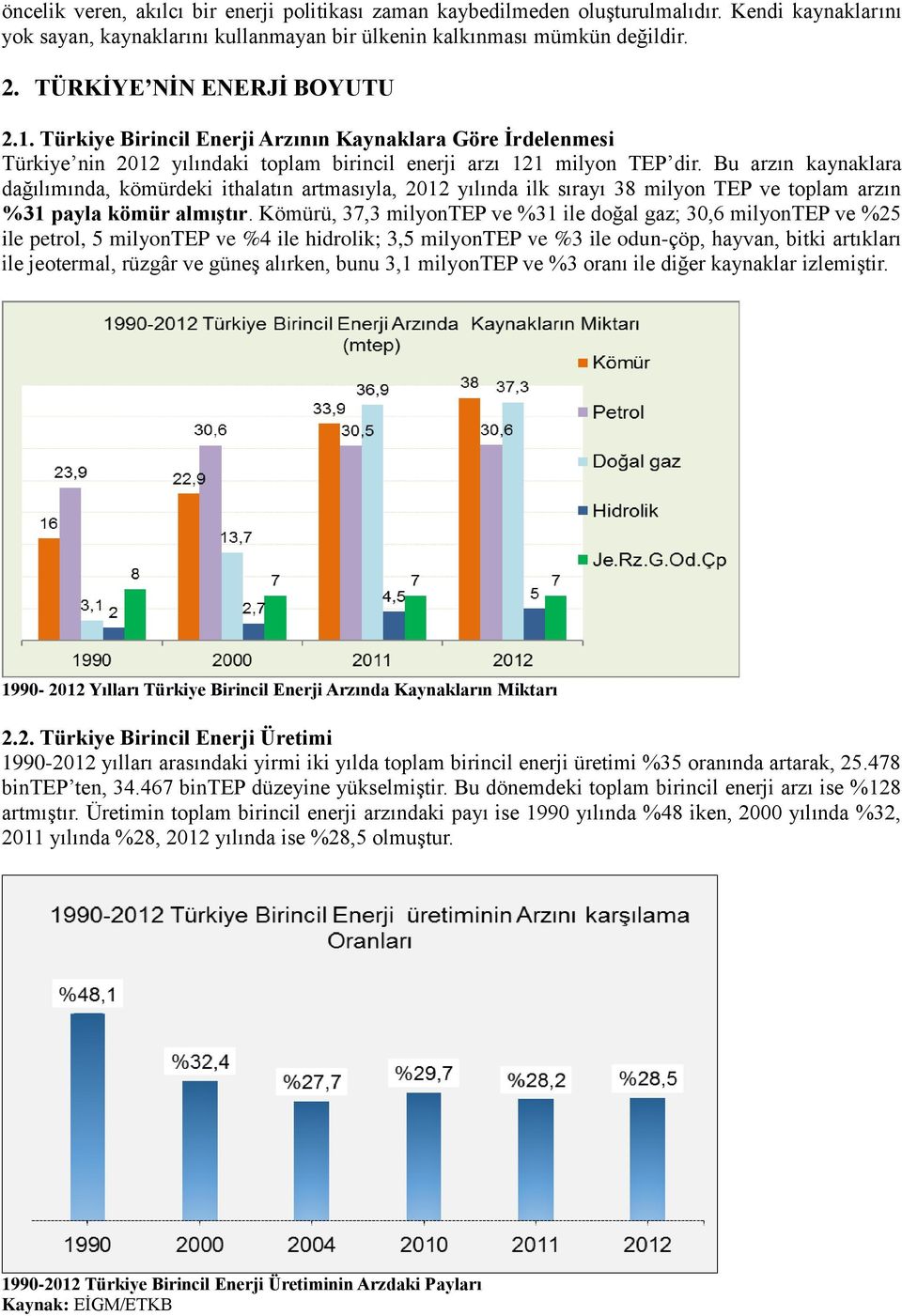 Bu arzın kaynaklara dağılımında, kömürdeki ithalatın artmasıyla, 2012 yılında ilk sırayı 38 milyon TEP ve toplam arzın %31 payla kömür almıģtır.