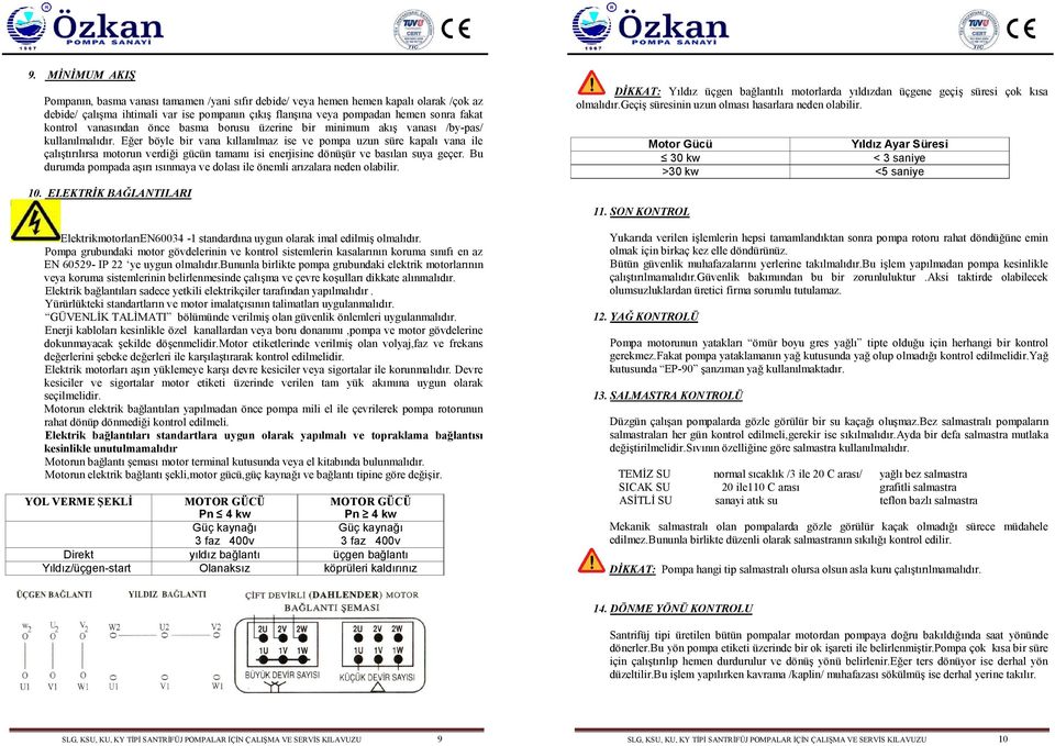 Eğer böyle bir vana kıllanılmaz ise ve pompa uzun süre kapalı vana ile çalıştırılırsa motorun verdiği gücün tamamı isi enerjisine dönüşür ve basılan suya geçer.