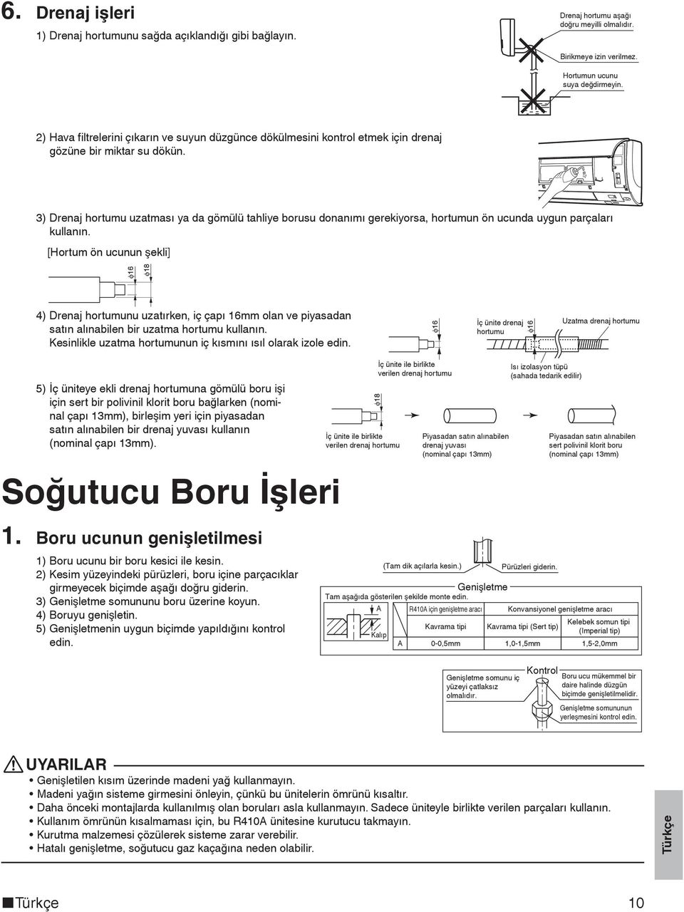 3) Drenaj hortumu uzatması ya da gömülü tahliye borusu donanımı gerekiyorsa, hortumun ön ucunda uygun parçaları kullanın.