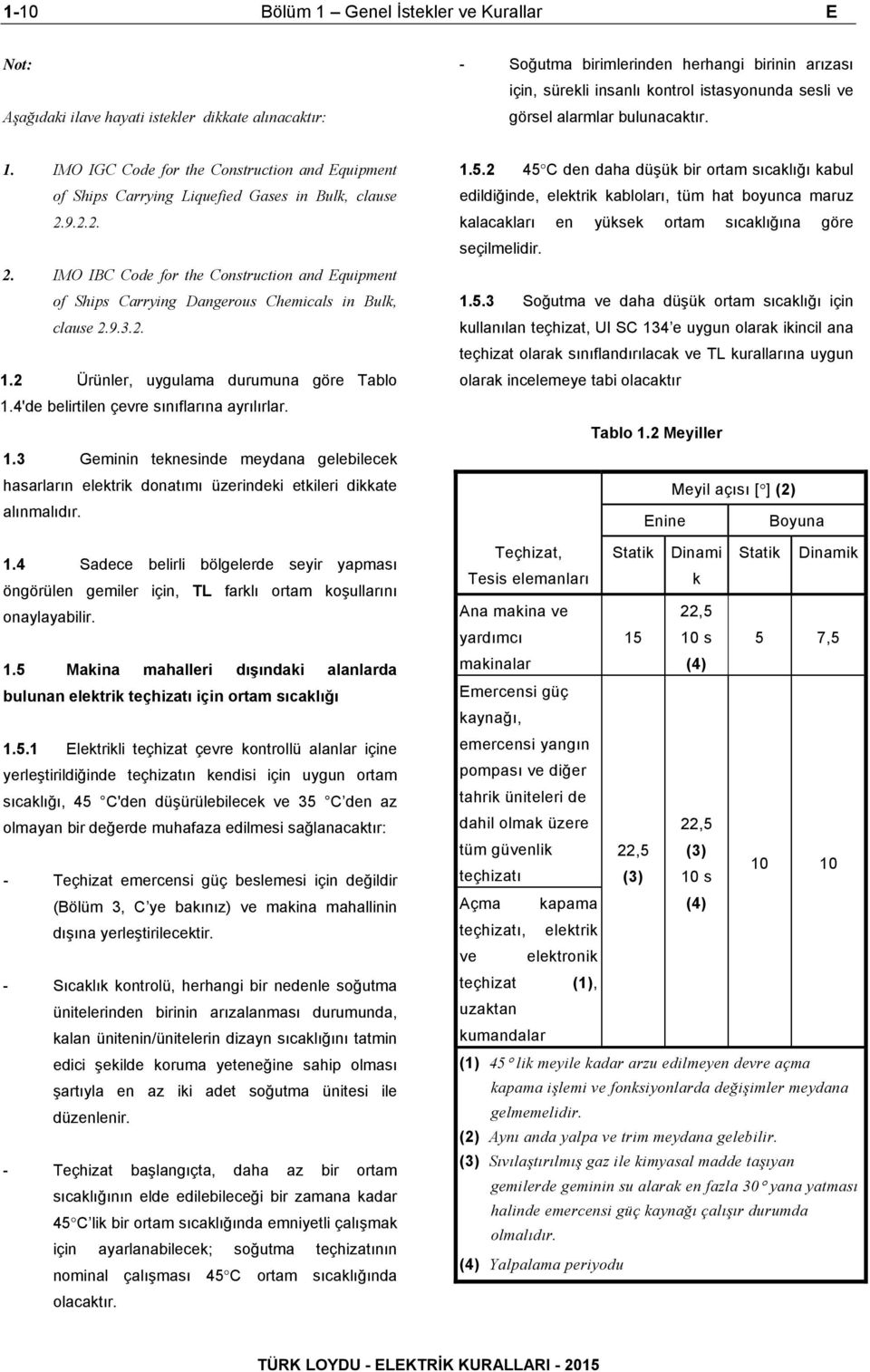 9.2.2. 2. IMO IBC Code for the Construction and Equipment of Ships Carrying Dangerous Chemicals in Bulk, clause 2.9.3.2. 1.2 Ürünler, uygulama durumuna göre Tablo 1.