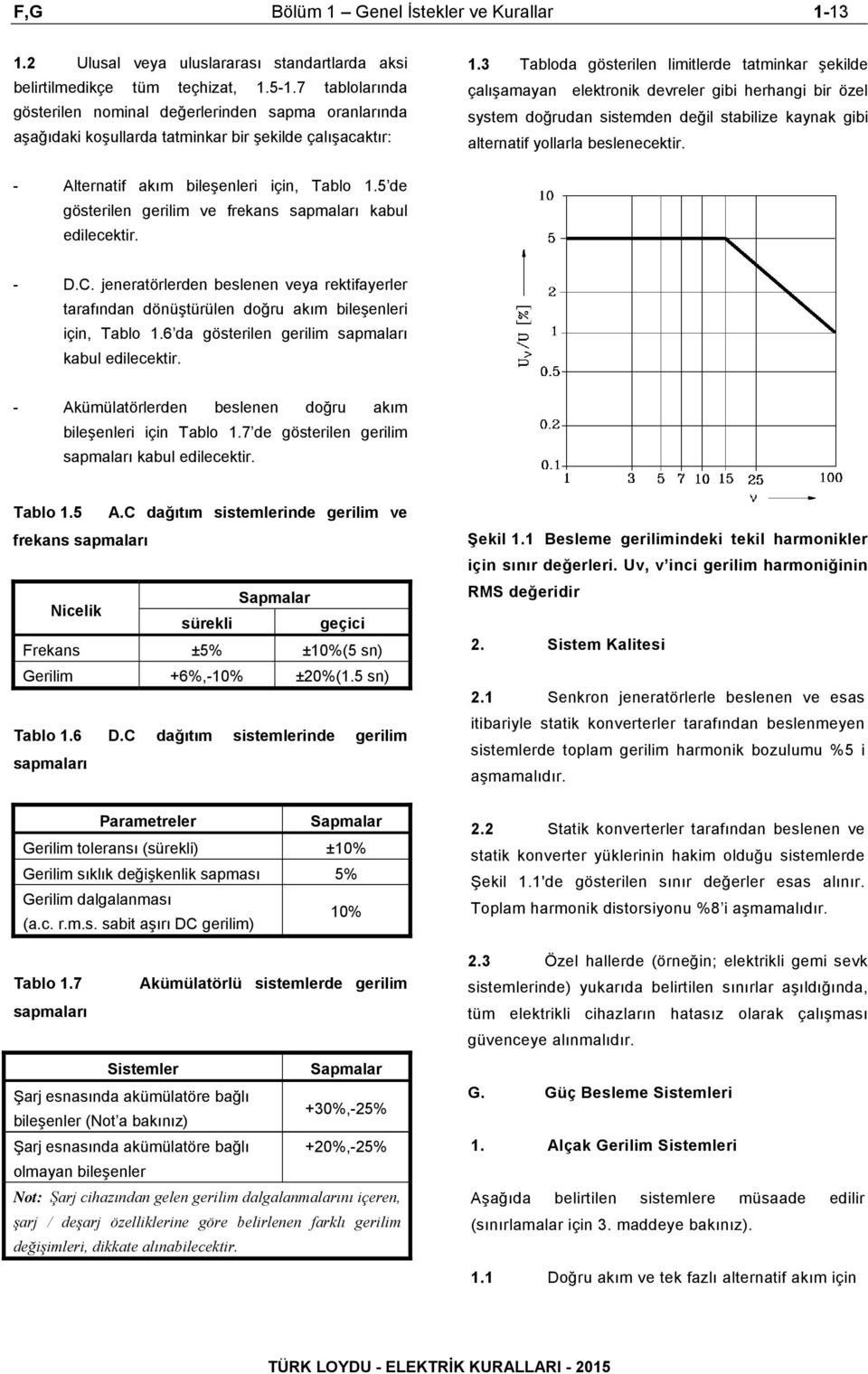 3 Tabloda gösterilen limitlerde tatminkar şekilde çalışamayan elektronik devreler gibi herhangi bir özel system doğrudan sistemden değil stabilize kaynak gibi alternatif yollarla beslenecektir.