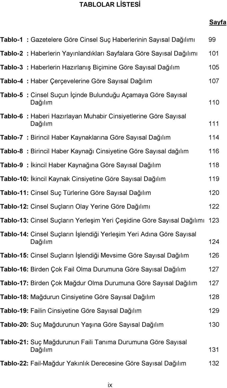 Muhabir Cinsiyetlerine Göre Sayısal Dağılım 111 Tablo-7 : Birincil Haber Kaynaklarına Göre Sayısal Dağılım 114 Tablo-8 : Birincil Haber Kaynağı Cinsiyetine Göre Sayısal dağılım 116 Tablo-9 : İkincil