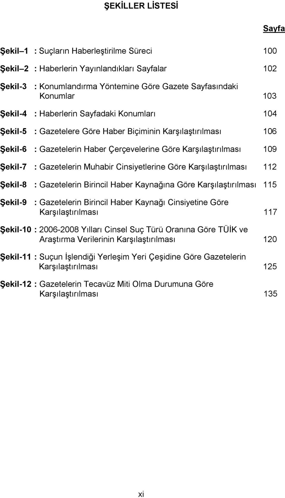 Cinsiyetlerine Göre Karşılaştırılması 112 Şekil-8 : Gazetelerin Birincil Haber Kaynağına Göre Karşılaştırılması 115 Şekil-9 : Gazetelerin Birincil Haber Kaynağı Cinsiyetine Göre Karşılaştırılması 117