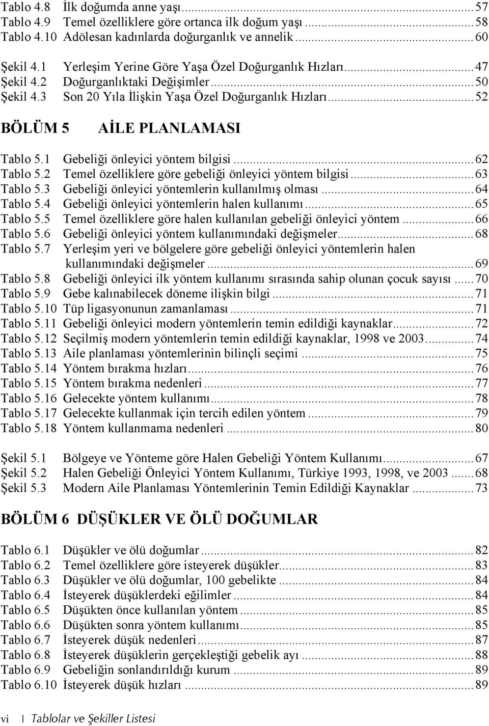 1 Gebeliği önleyici yöntem bilgisi...62 Tablo 5.2 Temel özelliklere göre gebeliği önleyici yöntem bilgisi...63 Tablo 5.3 Gebeliği önleyici yöntemlerin kullanılmış olması...64 Tablo 5.