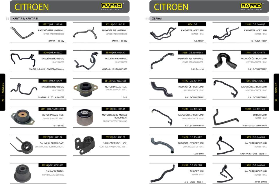 E. 1343.Y7 15143 O.E. 1351.J4 XANTIA II 2.1 TD XUD11BTE (sol) (LEFT) 1.6-1.8 1.4-1.6 TU3JP-TU5JP 1.4-1.6 TU3JP-TU5JP CITROEN 15 59611 O.E. 9604338880 55130 O.E. 1809.21 15144 O.E. 1351.Z4 15235 O.E. 1351.ZA (sol) (LEFT) Motor takozu MERKEZ burcu (070) BUSHING SU HORTUMU WATER HOSE 1.