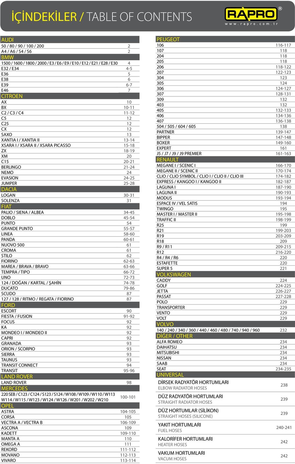 24-25 JUMPER 25-28 DACIA LOGAN 30-31 SOLENZA 31 FIAT PALIO / SIENA / ALBEA 34-45 DOBLO 45-54 PUNTO 54 GRANDE PUNTO 55-57 LINEA 58-60 PANDA 60-61 NUOVO 500 61 CROMA 61 STILO 62 FIORINO 62-63 MAREA /