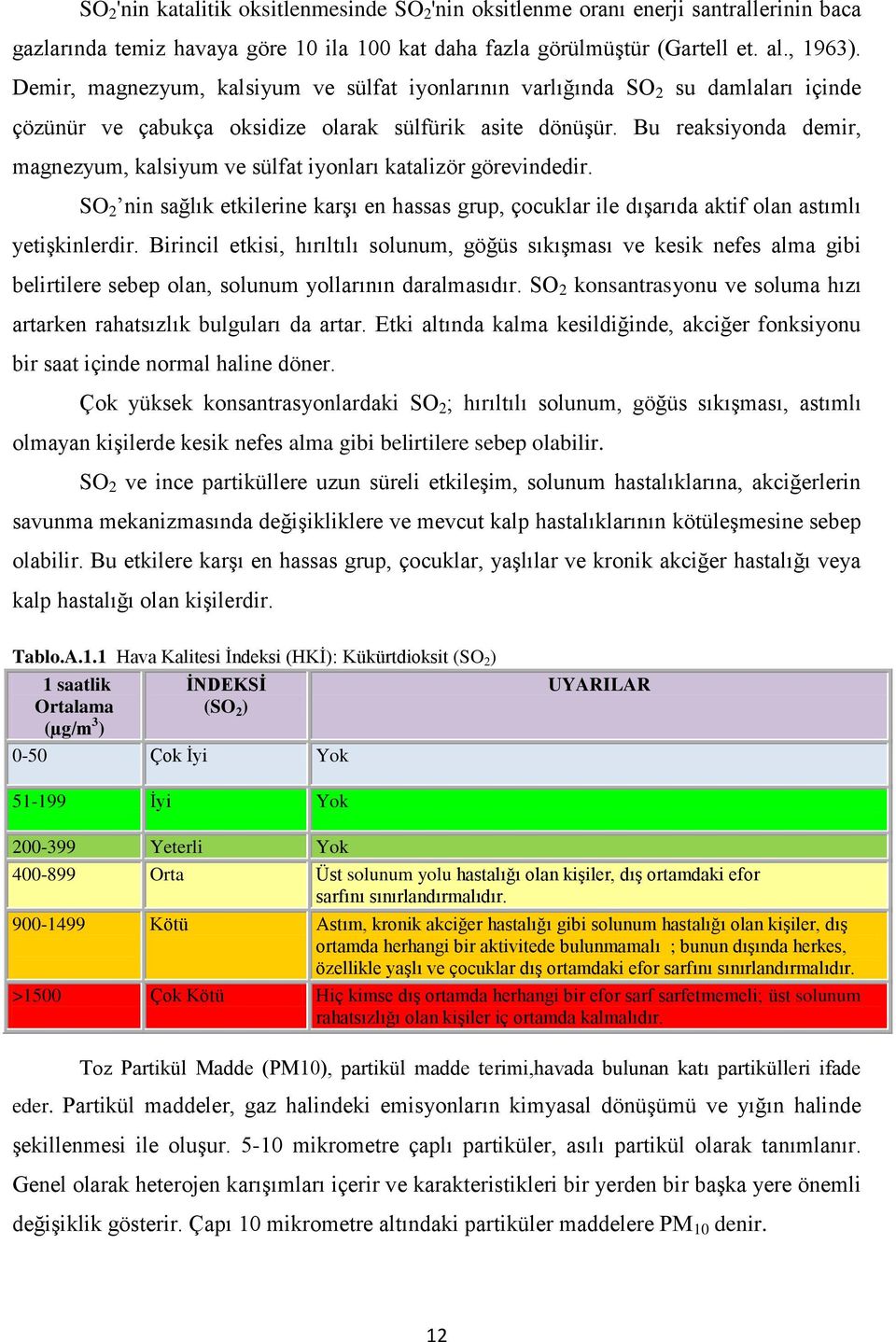 Bu reaksiyonda demir, magnezyum, kalsiyum ve sülfat iyonları katalizör görevindedir. SO 2 nin sağlık etkilerine karşı en hassas grup, çocuklar ile dışarıda aktif olan astımlı yetişkinlerdir.