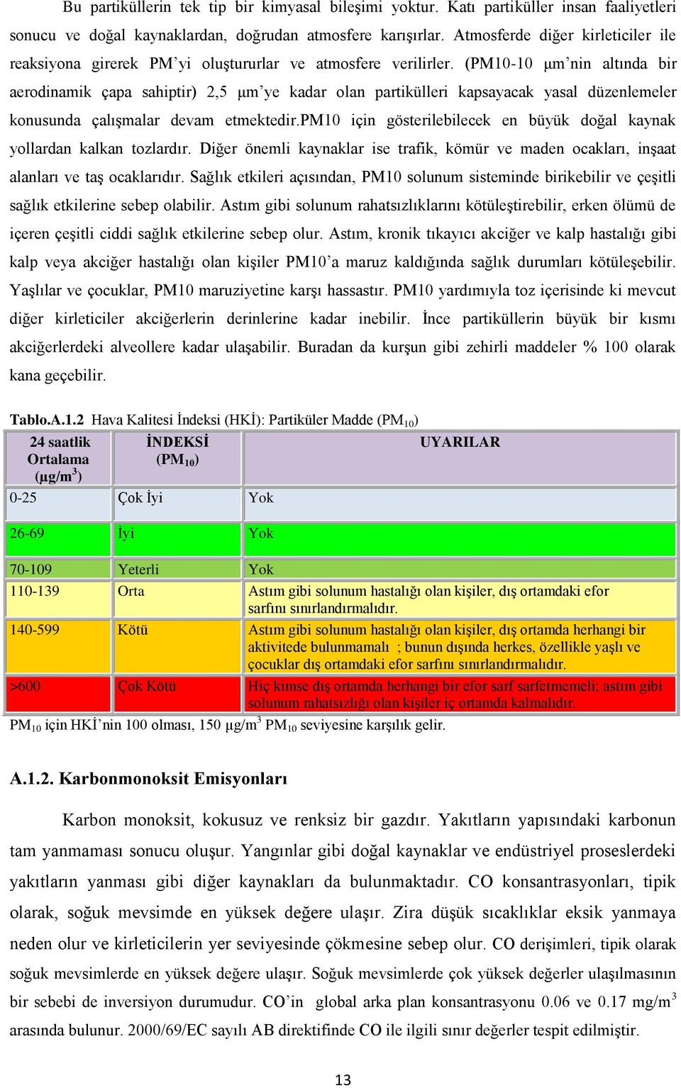 (PM10-10 μm nin altında bir aerodinamik çapa sahiptir) 2,5 μm ye kadar olan partikülleri kapsayacak yasal düzenlemeler konusunda çalışmalar devam etmektedir.