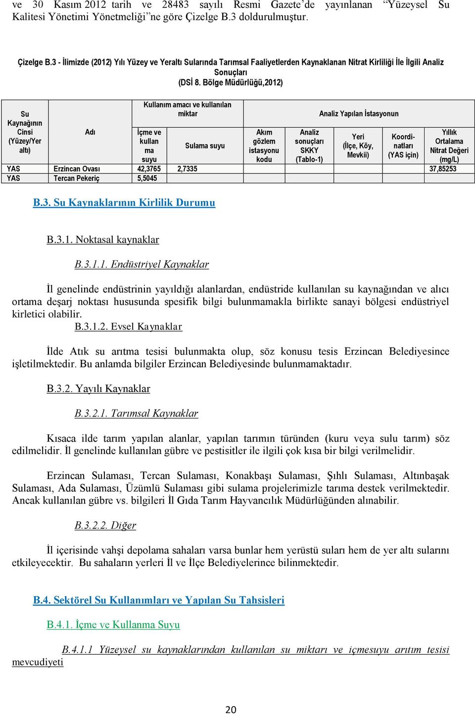 Bölge Müdürlüğü,2012) Su Kaynağının Cinsi (Yüzey/Yer altı) Adı Kullanım amacı ve kullanılan miktar İçme ve kullan ma suyu Sulama suyu Akım gözlem istasyonu kodu Analiz sonuçları SKKY (Tablo-1) Analiz