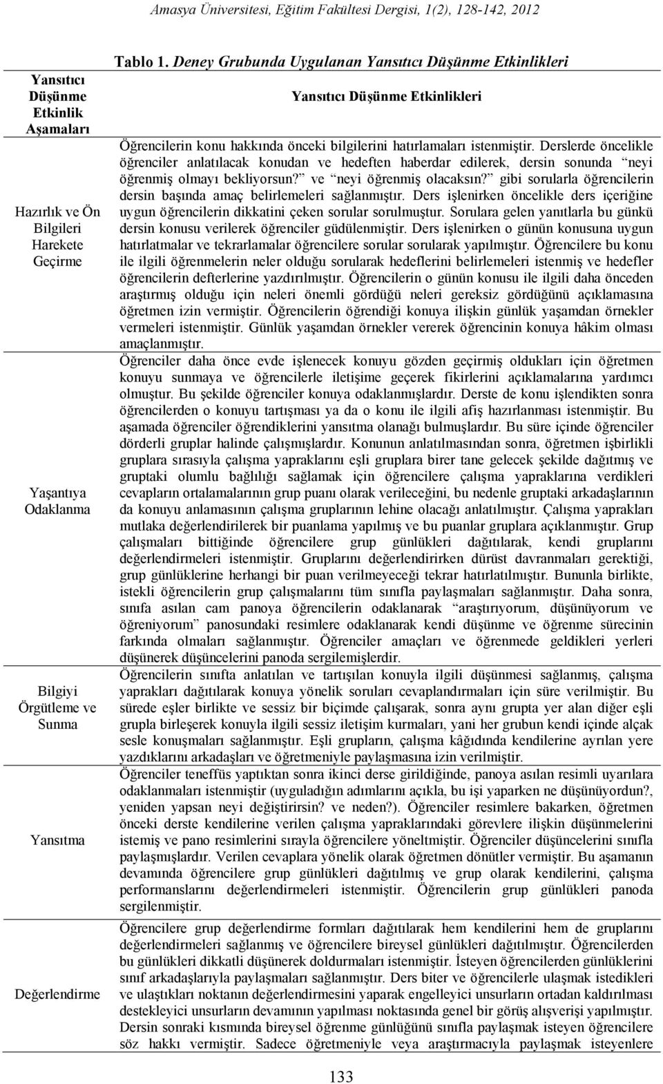 Derslerde öncelikle öğrenciler anlatılacak konudan ve hedeften haberdar edilerek, dersin sonunda neyi öğrenmiş olmayı bekliyorsun? ve neyi öğrenmiş olacaksın?