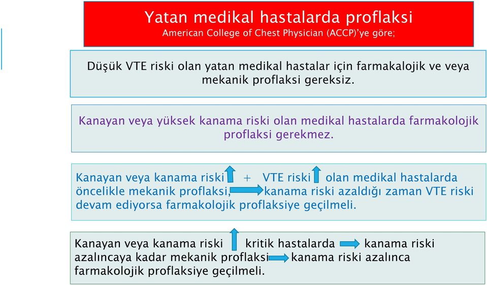 Kanayan veya kanama riski + VTE riski olan medikal hastalarda öncelikle mekanik proflaksi, kanama riski azaldığı zaman VTE riski devam ediyorsa