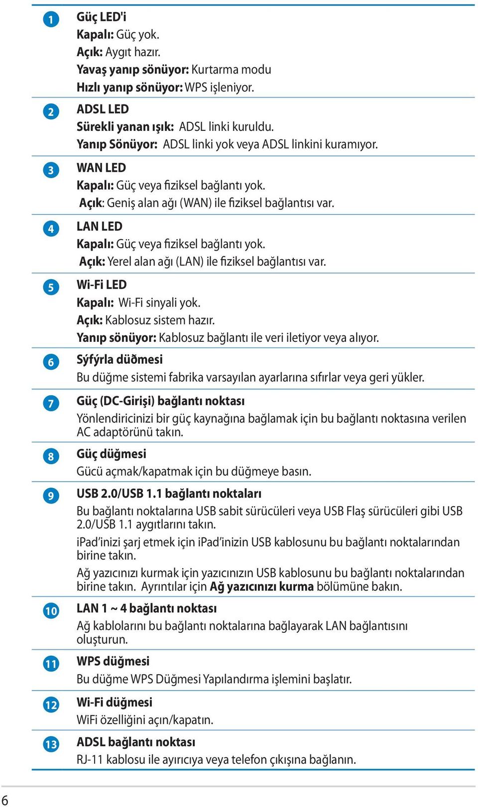 4 LAN LED Kapalı: Güç veya fiziksel bağlantı yok. Açık: Yerel alan ağı (LAN) ile fiziksel bağlantısı var. 5 Wi-Fi LED Kapalı: Wi-Fi sinyali yok. Açık: Kablosuz sistem hazır.