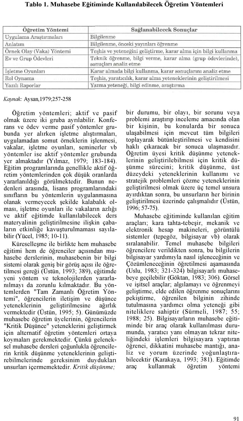 grubunda yer almaktadır (Yılmaz, 1979; 183-184). Eğitim programlarında genellikle aktif öğretim yöntemlerinden çok düşük oranlarda yararlanıldığı görülmektedir.