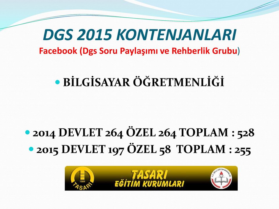 TOPLAM : 528 2015 DEVLET