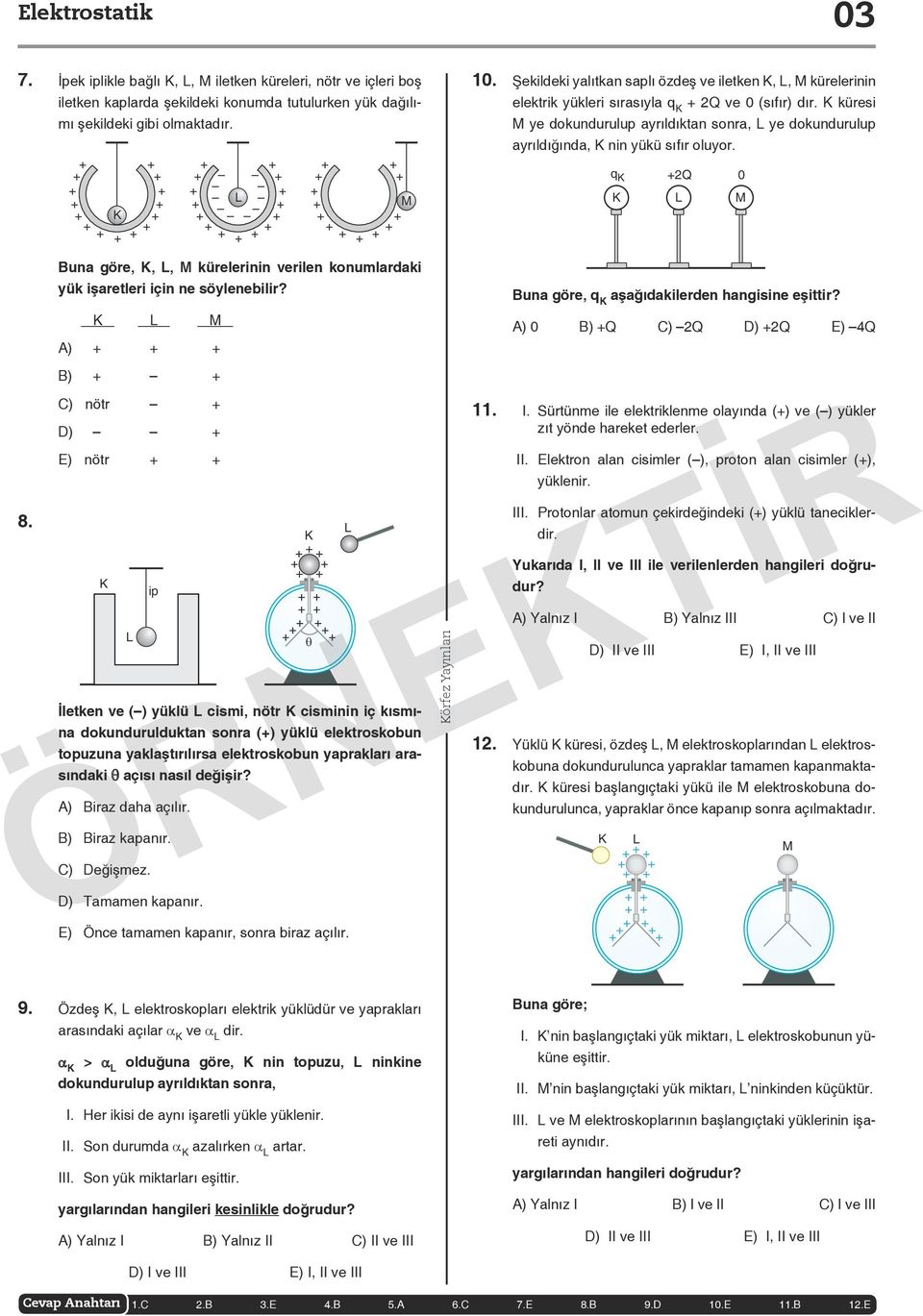 A) B) C) nötr D) E) nötr İlet ken ve ( ) yük lü cis mi, nötr cis mi nin iç kıs mına do kun du rul duk tan son ra () yük lü elekt ros ko bun to pu zu na yak laş tı rı lır sa elekt ros ko bun yap rak