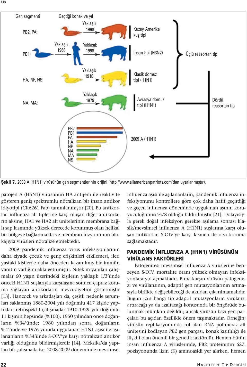 allamericanpatriots.com dan uyarlanmıştır). patojen A (H5N1) virüsünün HA antijeni ile reaktivite gösteren geniş spektrumlu nötralizan bir insan antikor idiyotipi (CR6261 Fab) tanımlanmıştır [20].